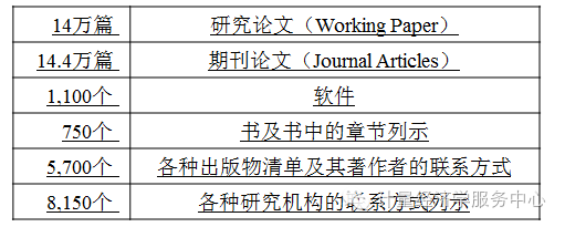 论文中写了政策文件需要引用吗_引用论文写政策文件需要中文吗_论文引用政策文件怎么标注