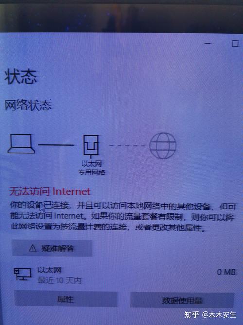 家里没有网络接口_家里其他网络接口没用_接口网络没家里用怎么办