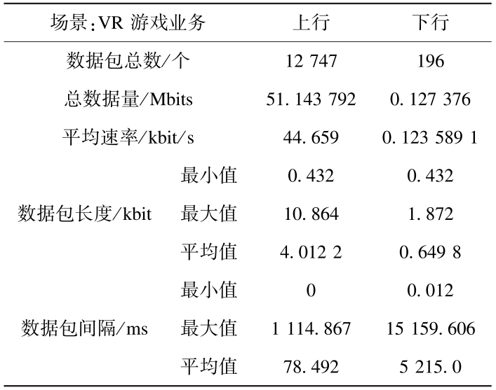 蜂窝网络加载不出来_蜂窝数据无法打开网页_蜂窝网页打开无法数据传输