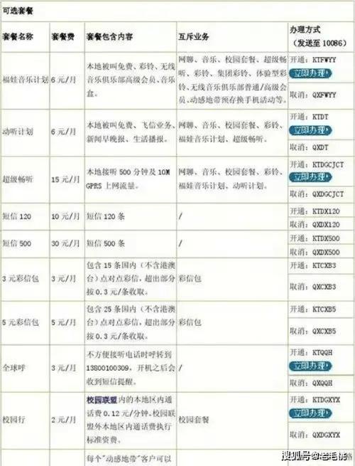 移动的网络套餐_套餐移动网络有几种类型_移动网络套餐有哪些