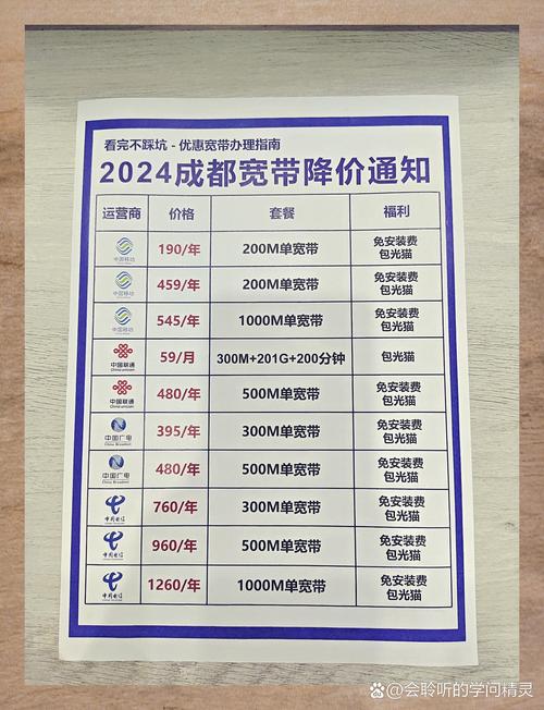 移动电话网络套餐_套餐移动网络有什么用_移动网络套餐有哪些