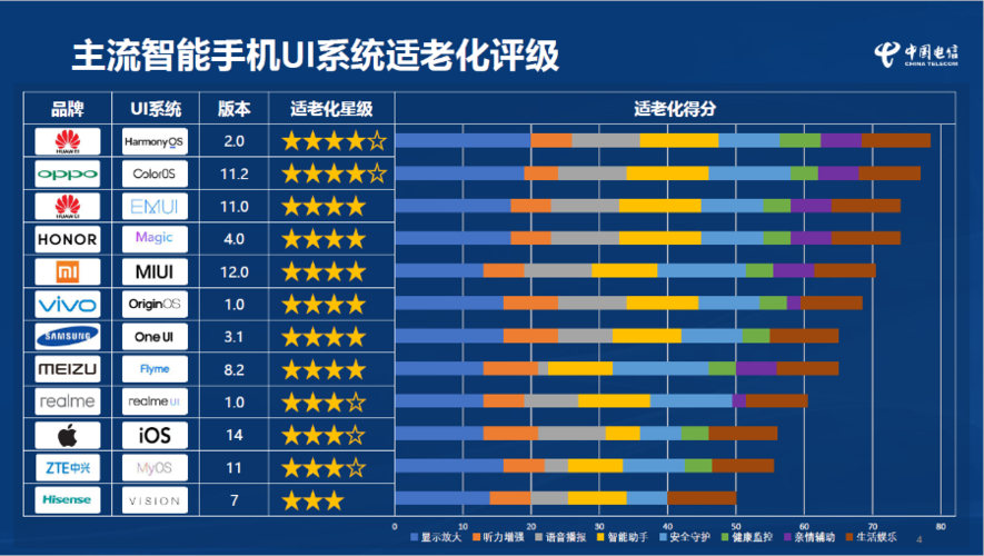 字体安装到手机后怎么使用_如何安装字体到手机_手机字体安装方法