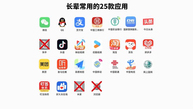 如何安装字体到手机_字体安装到手机后怎么使用_手机字体安装方法