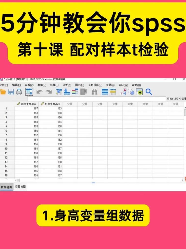 检验样本独立性_独立样本t检验案例分析_独立样本t检验案例数据
