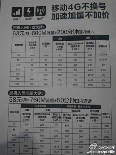 老的移动查询号码是多少_老号码查询移动是否收费_老号码查询移动是什么套餐