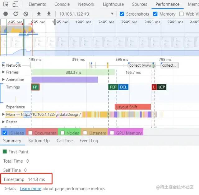 js性能优化有哪些方法_优化算法性能评价的基本内容_性能优化过程中遵守的原则