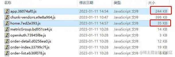 优化算法性能评价的基本内容_js性能优化有哪些方法_性能优化过程中遵守的原则