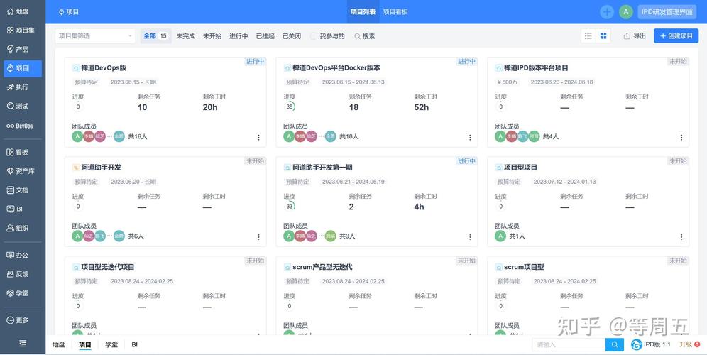 用了什么bug管理工具_工具管理使用要求_工具管理是什么