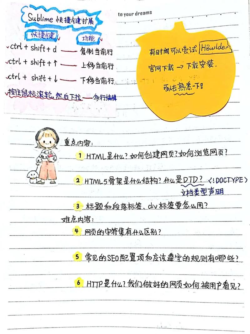 html中删除超链接下表_删除整个链表怎么写_html表格删除