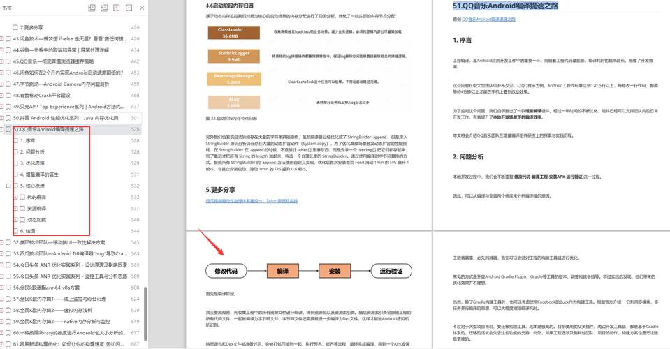 优化性能的方法_性能优化过程中遵守的原则_js性能优化有哪些方法