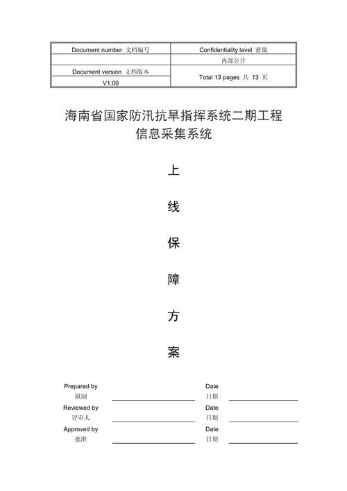 模板方案解决软件系统的方法_软件系统解决方案模板_模板设计系统
