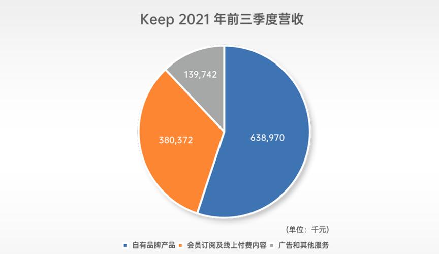 明星养成系统无弹窗_绝世人妖养成系统无弹窗_正太养成记无弹窗免费全文