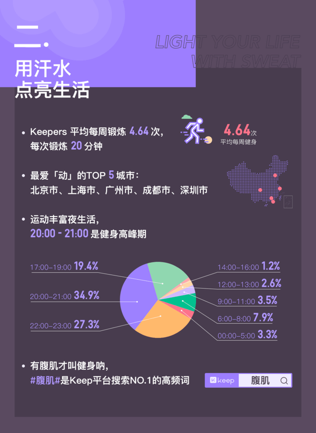 明星养成系统无弹窗_绝世人妖养成系统无弹窗_正太养成记无弹窗免费全文