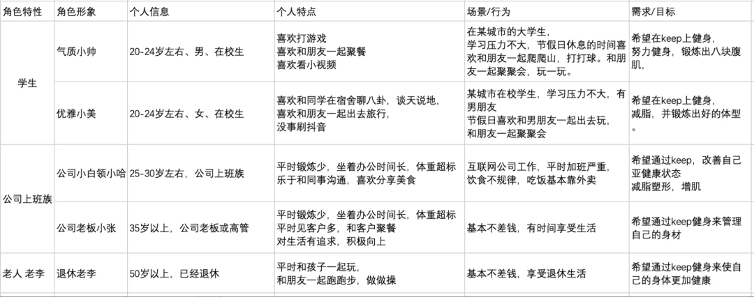 明星养成系统无弹窗_绝世人妖养成系统无弹窗_正太养成记无弹窗免费全文