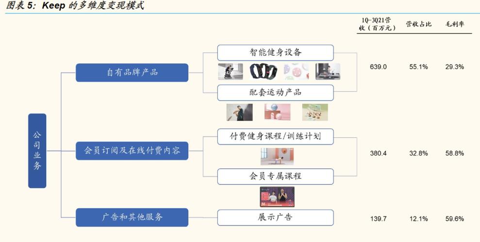 绝世人妖养成系统无弹窗_正太养成记无弹窗免费全文_明星养成系统无弹窗