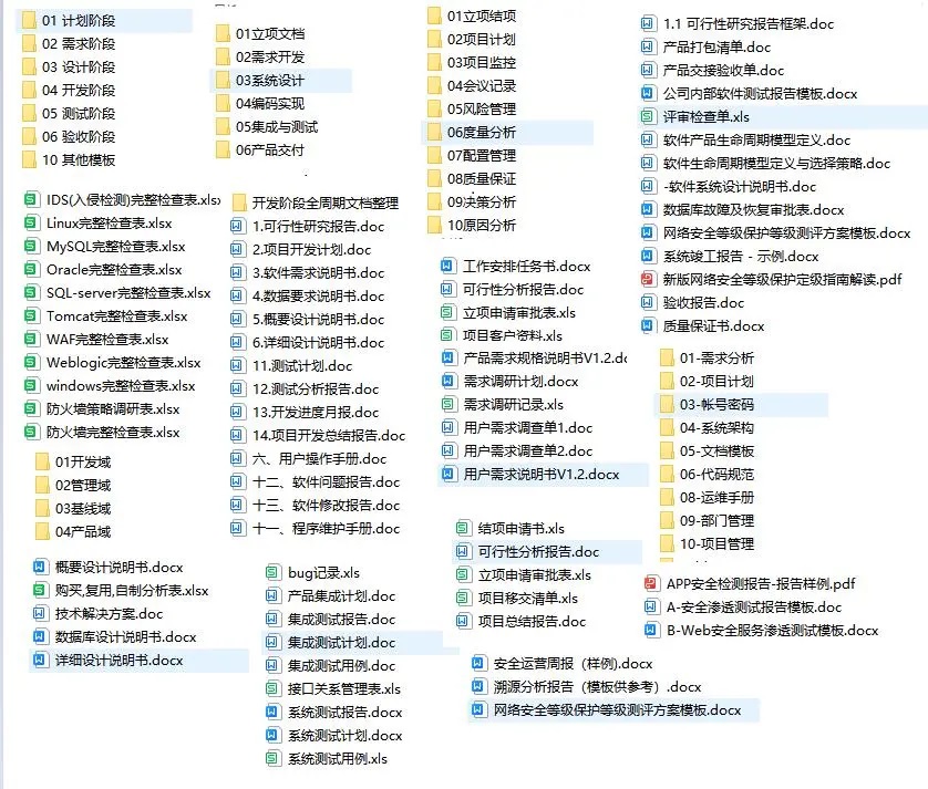 软件系统解决方案模板_模板方案解决软件系统的方法_模板方案解决软件系统问题
