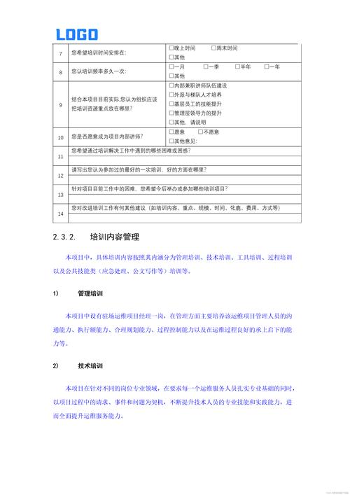 模板方案解决软件系统问题_软件系统解决方案模板_模板方案解决软件系统的方法