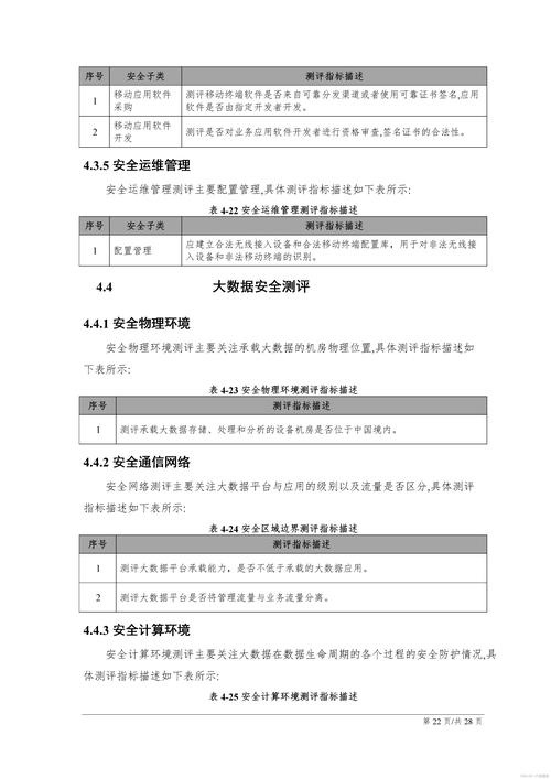 模板方案解决软件系统的方法_软件系统解决方案模板_模板方案解决软件系统问题