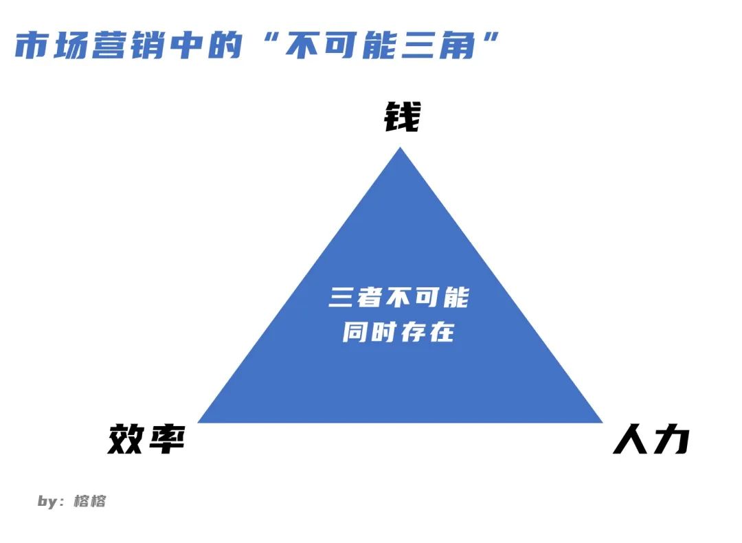 明星养成系统无弹窗_绝世人妖养成系统无弹窗_重生之学霸的养成之路无弹窗
