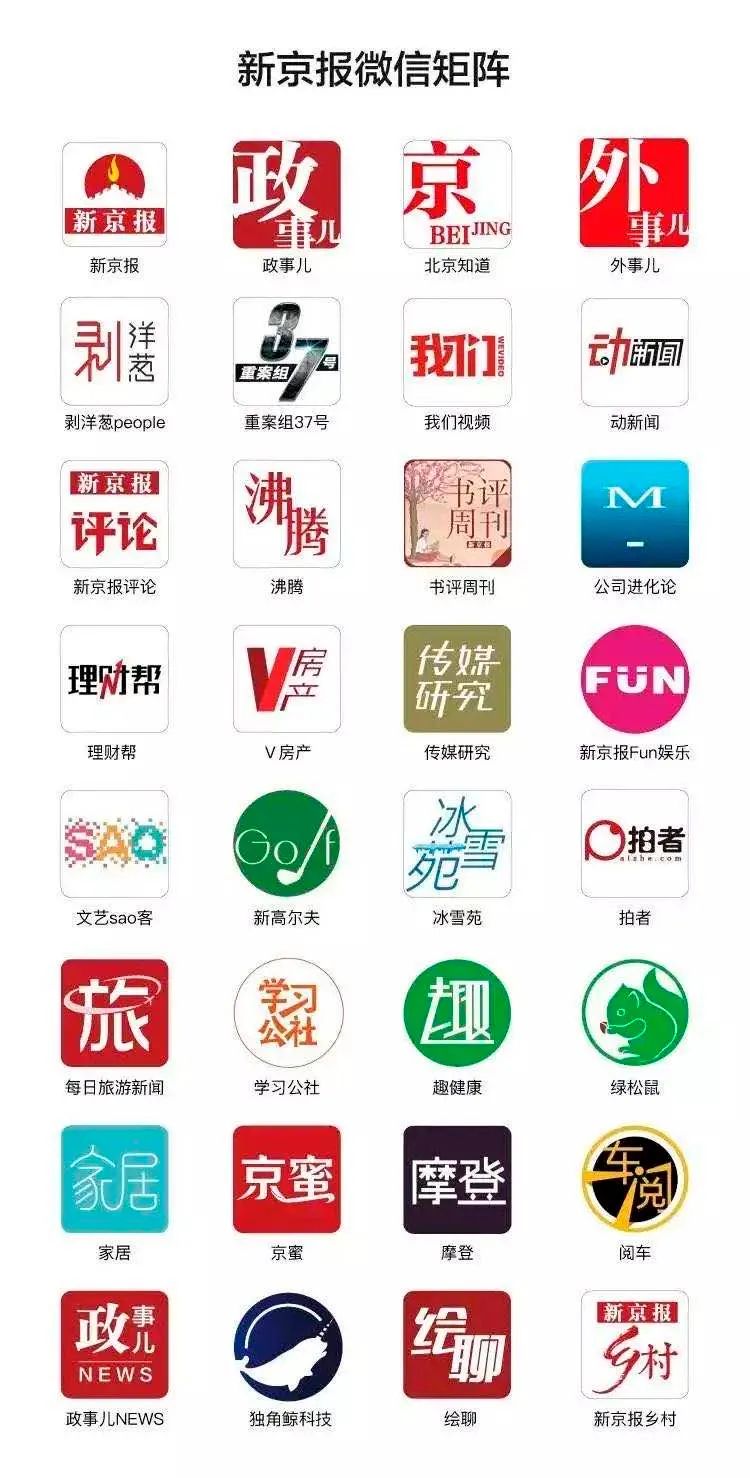明星养成系统无弹窗_我真是大明星无弹窗全文阅读_地下城魔王养成日志无弹窗