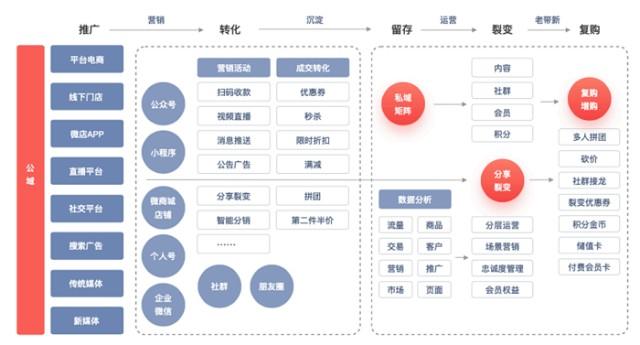 全能明星系统无弹窗_明星养成系统无弹窗_综漫之睡神养成计划无弹窗