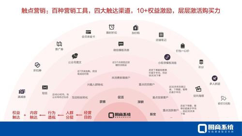 综漫之睡神养成计划无弹窗_明星养成系统无弹窗_全能明星系统无弹窗