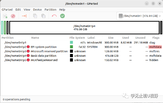 ubuntu启动引导_ubuntu启动引导器设置_ubuntu启动引导器设置