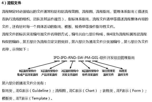 流程图管理的适用范围_管理系统数据流程图_流程图管理数据系统有哪些