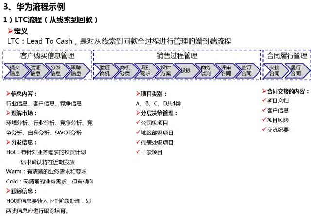 流程图数据库_流程图管理数据系统有哪些_管理系统数据流程图