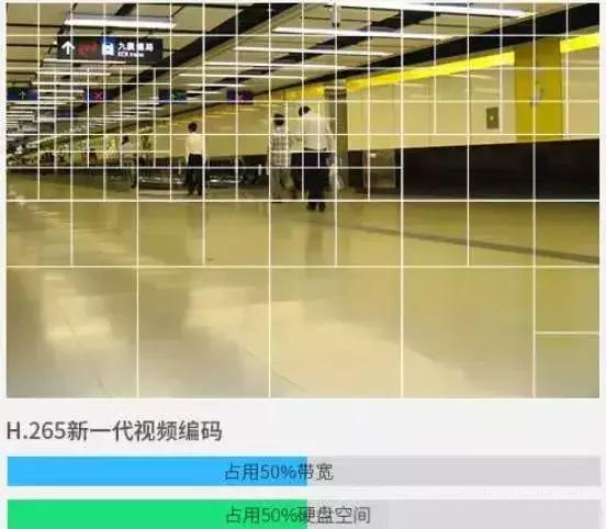 usb摄像头安防监控系统 注册码_监控设备注册码_摄像头注册码是什么
