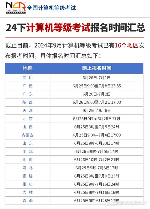 数据库程序设计基础_数据库与程序设计_数据库程序设计是什么意思