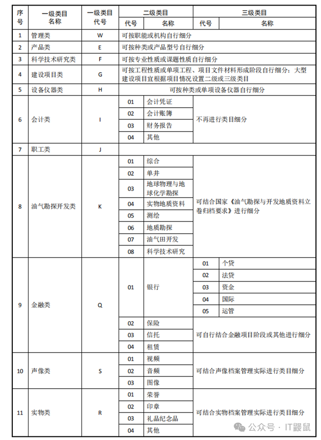 数据库概念结构设计步骤_数据库概念结构设计步骤_数据库概念结构的设计步骤