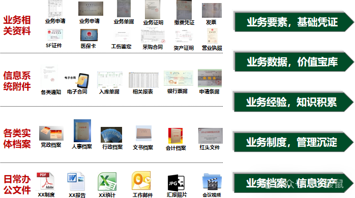 数据库概念结构设计步骤_数据库概念结构设计步骤_数据库概念结构的设计步骤