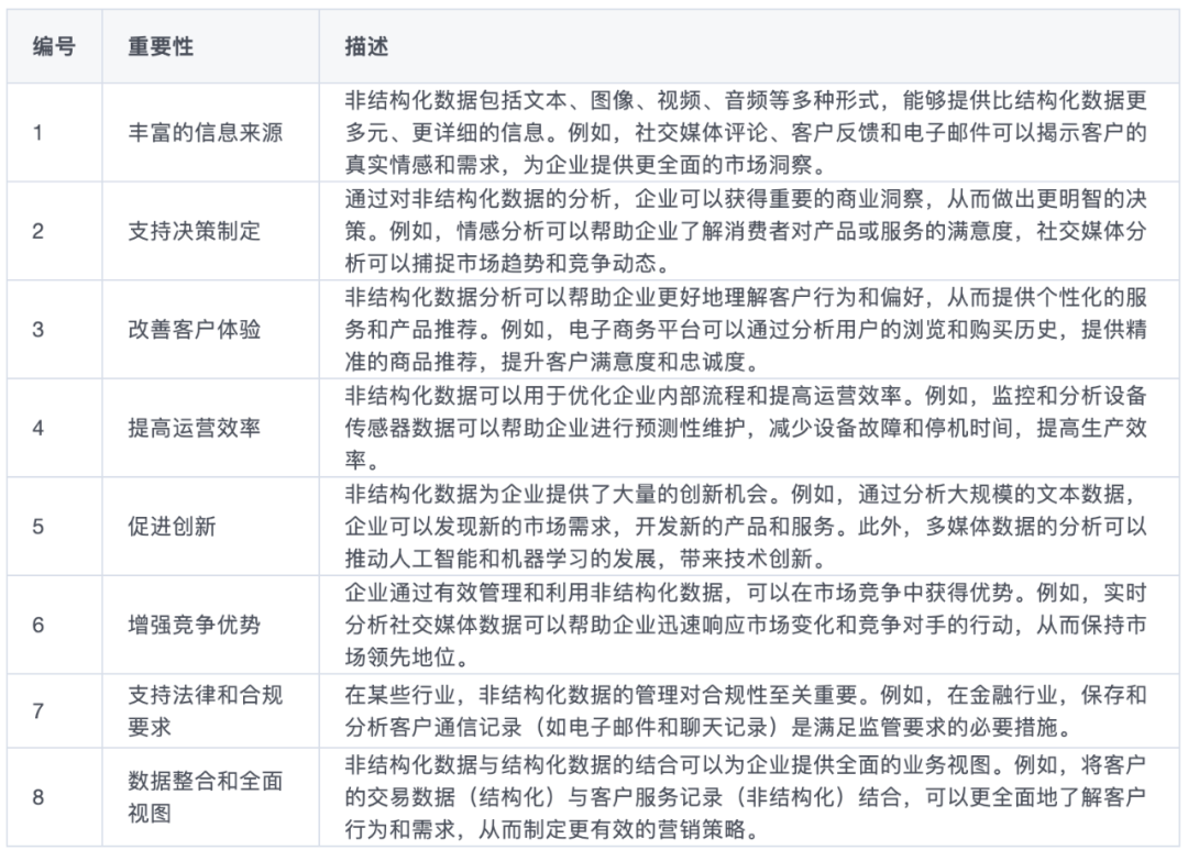 数据库概念结构设计步骤_数据库概念结构设计步骤_数据库概念结构的设计步骤