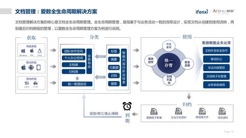 数据库概念结构设计步骤_数据库概念结构的设计步骤_数据库概念结构设计步骤