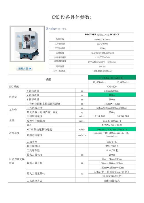 数据库与程序设计_数据库程序设计是什么意思_数据库程序设计基础
