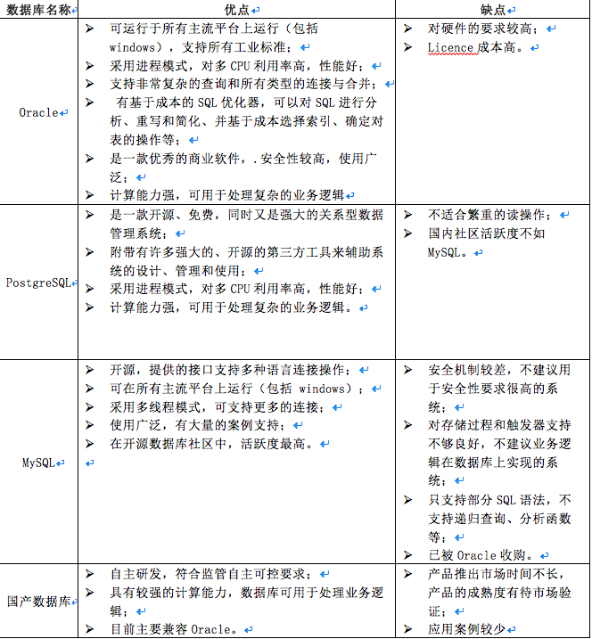 数据库概念结构的设计步骤_数据库概念结构设计步骤_数据库概念结构设计步骤