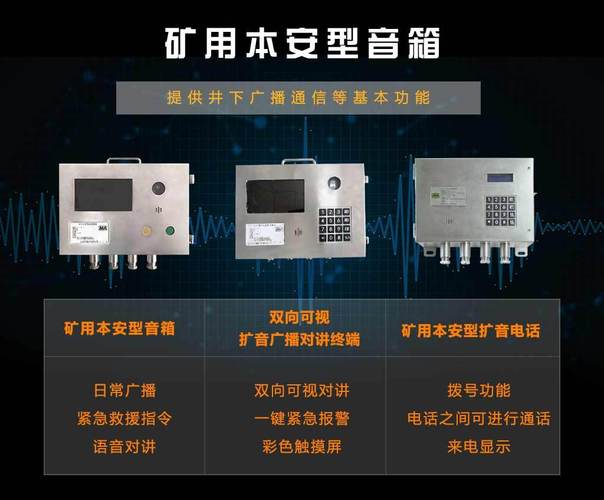 煤矿调度平台_煤矿调度通信系统能用ip_煤矿调度通讯系统