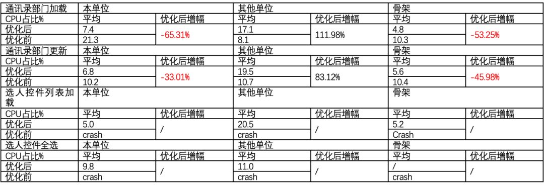 数据库概念结构的设计步骤_数据库概念结构设计步骤_数据库概念结构设计步骤