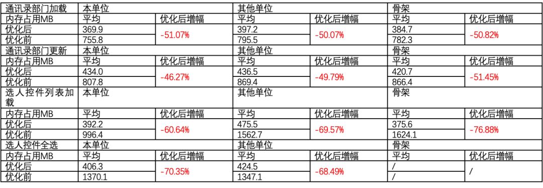 数据库概念结构设计步骤_数据库概念结构的设计步骤_数据库概念结构设计步骤