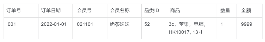模型库概念数据设计方案_数据库设计概念模型_模型库概念数据设计怎么写