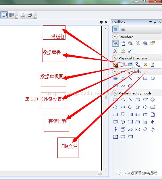 模型库概念数据设计方法_模型库概念数据设计怎么写_数据库设计概念模型
