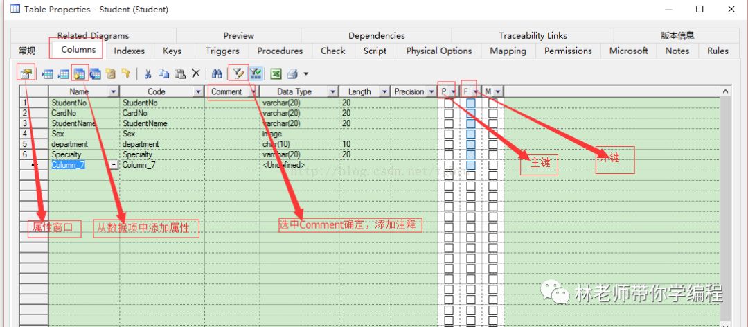 模型库概念数据设计方法_模型库概念数据设计怎么写_数据库设计概念模型