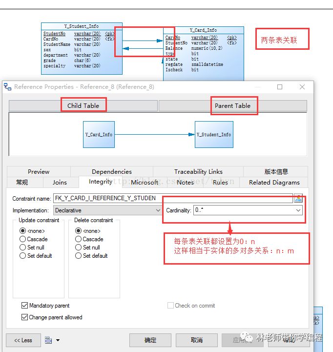 模型库概念数据设计怎么写_数据库设计概念模型_模型库概念数据设计方法