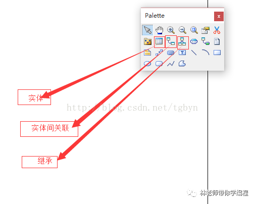 模型库概念数据设计方法_模型库概念数据设计怎么写_数据库设计概念模型