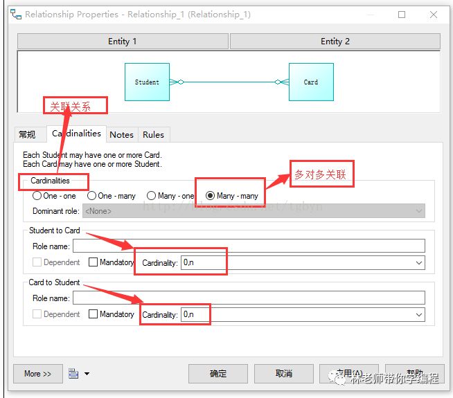 模型库概念数据设计怎么写_数据库设计概念模型_模型库概念数据设计方法