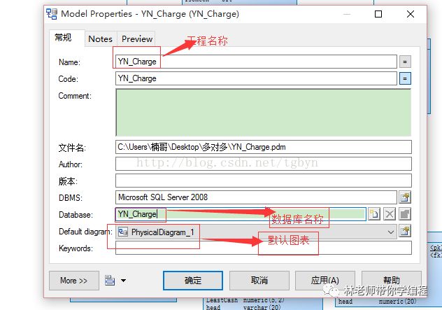 模型库概念数据设计怎么写_模型库概念数据设计方法_数据库设计概念模型