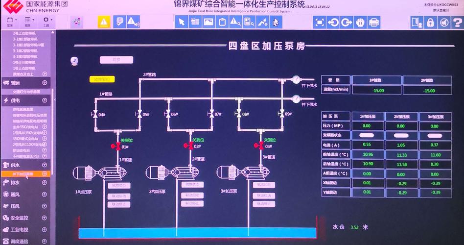 煤矿调度信息化要符合哪些要求_煤矿调度通信系统标准_煤矿调度通信系统能用ip