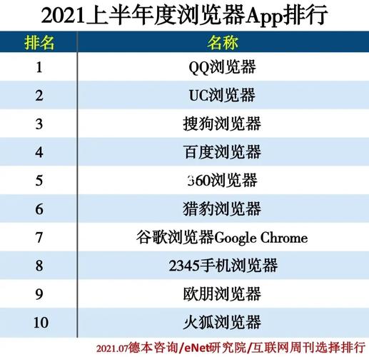 内核浏览器微信修改不了_微信修改浏览器内核_微信内置浏览器修改