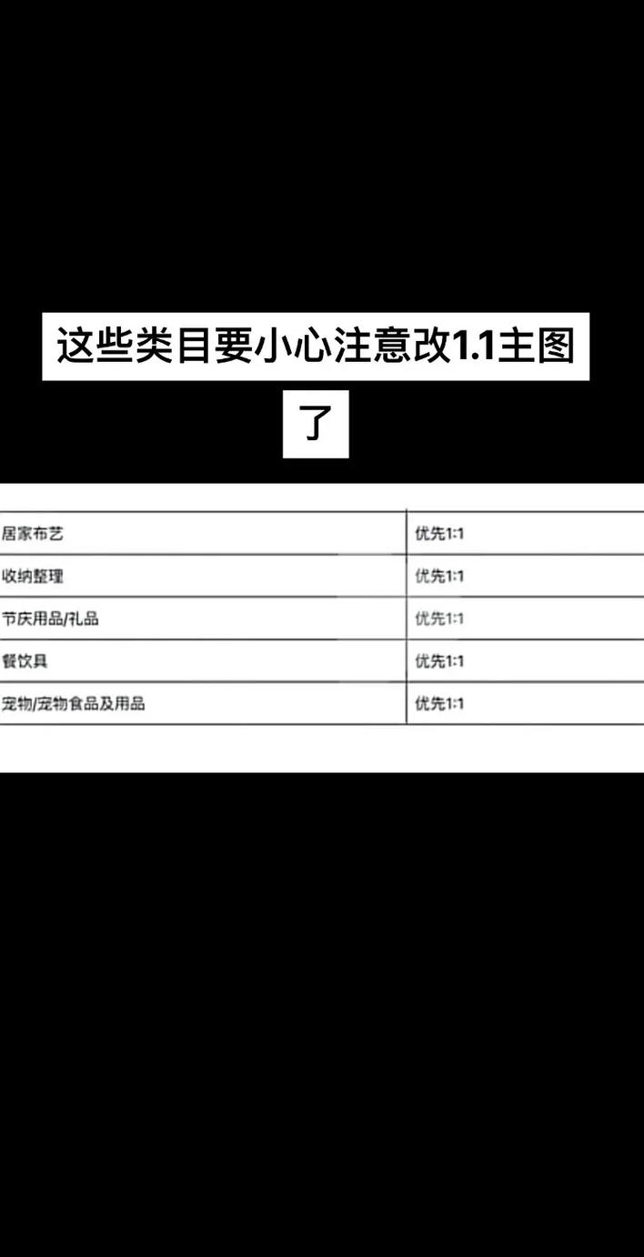 宝贝上架后修改价格会有影响吗_修改宝贝卖点有影响吗_修改店铺宝贝价格有影响吗